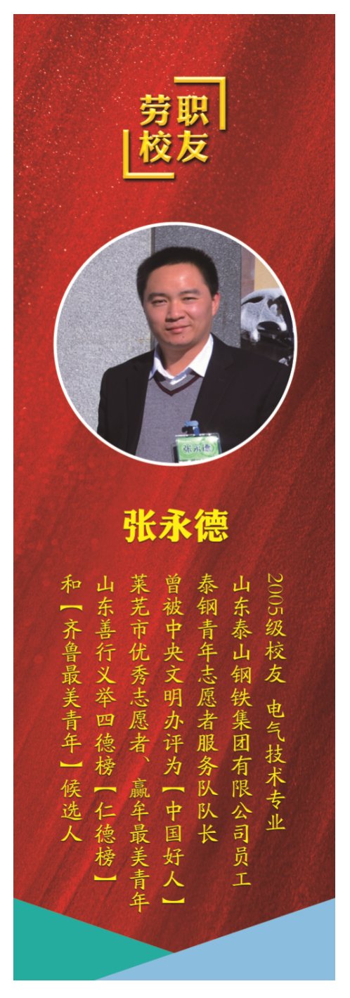 全国五一劳动奖章