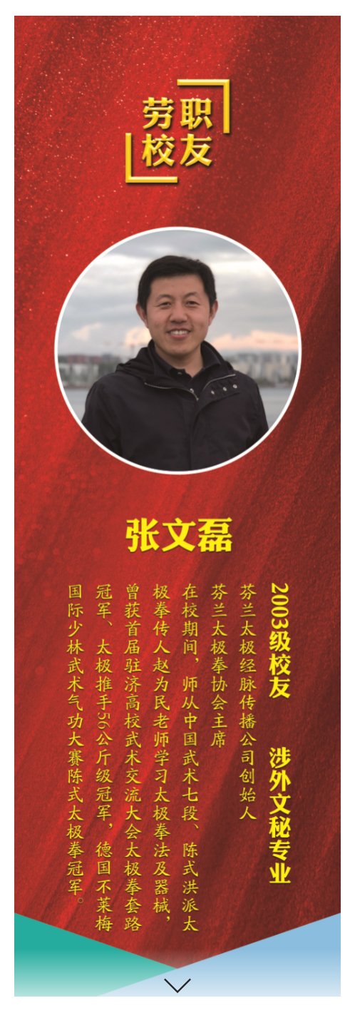 Alumnus of the 199